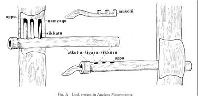 קובץ:Lock with key enters into the latch.jpg