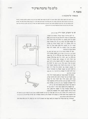 קובץ:Tavnit kelim 14.7.jpg