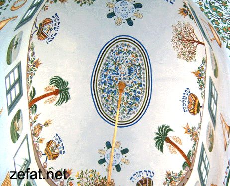 קובץ:Beth ceneset abuav2.jpg