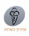 תמונה ממוזערת לגרסה מ־20:20, 24 בספטמבר 2020